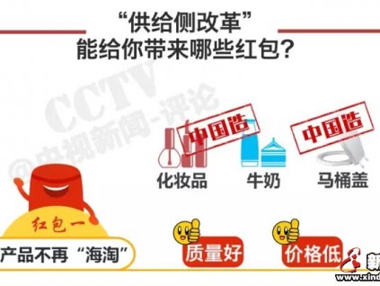 電梯也要供給側(cè)改革、轉(zhuǎn)換思維方式