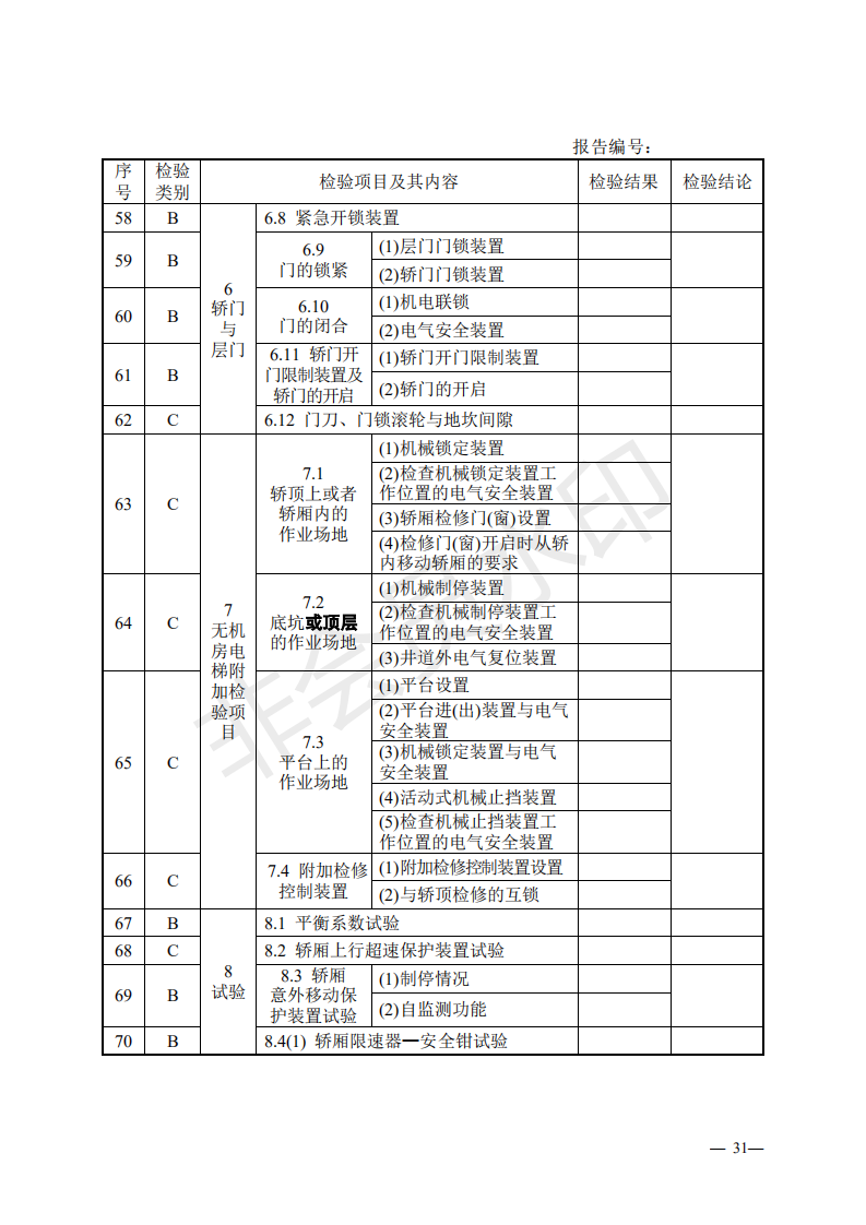 《電梯監(jiān)督檢驗和定期檢驗規(guī)則——曳引與強制驅(qū)動電梯》（TSG T7001—2009）第3號修改單（征求意見稿）