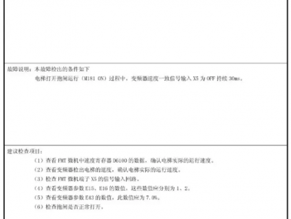 日立電梯系列之三——NPH電梯故障檢測(cè)說(shuō)明（2）