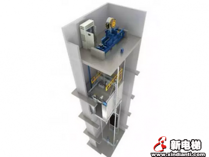 【南奧分享】電梯機房規(guī)范