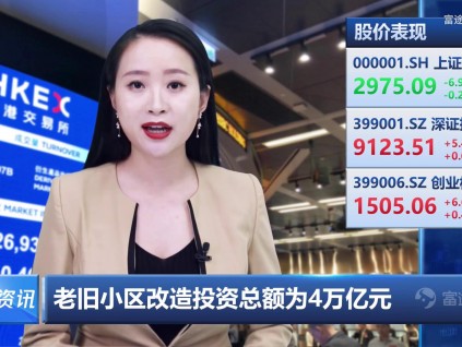 新4萬億舊改來了，是否會重蹈08年的覆轍，哪些人將受益？