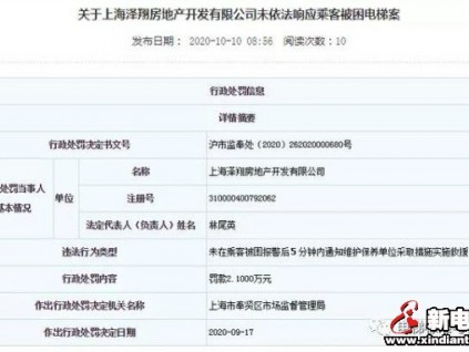 地產公司被罰2.1萬！只因困梯報警后５分鐘內未通知維保公司