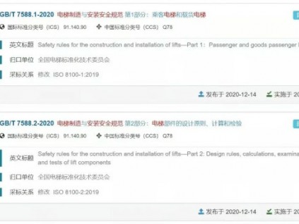 重磅！國家標(biāo)準(zhǔn)委正式發(fā)布GB/T 7588.1/2！