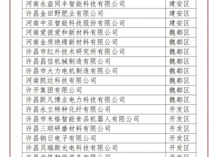 西繼迅達(dá)電梯等企業(yè)擬受許昌市人民政府重獎(jiǎng)！