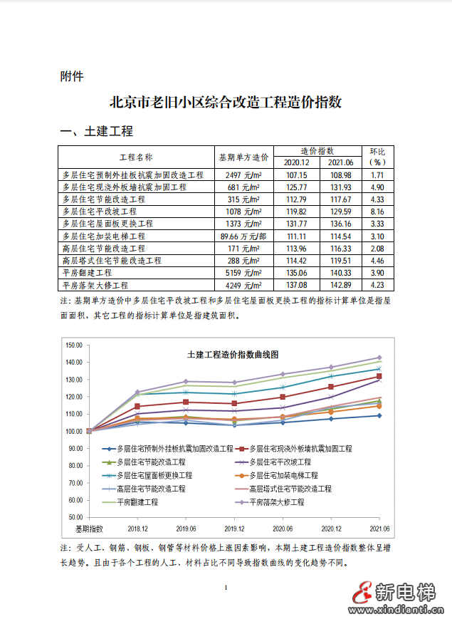 微信圖片_20210812114201