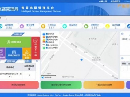 電梯安裝之鄉(xiāng)溧陽 —— 電梯智能監(jiān)管應(yīng)急救援平臺(tái)上線