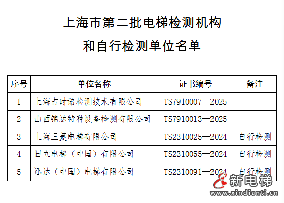 微信截圖_20210908083418