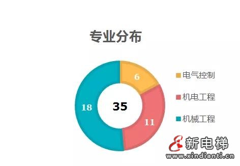 微信圖片_20210918152132