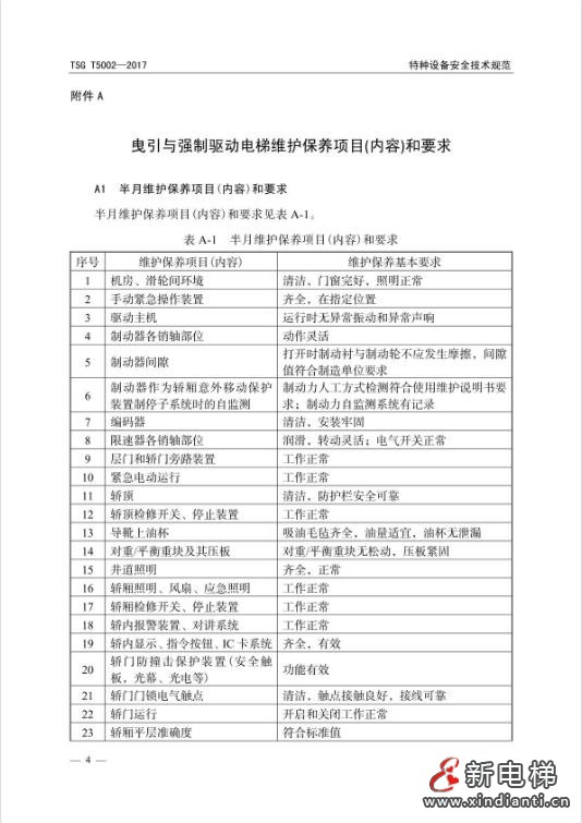 360截圖20220620115300287