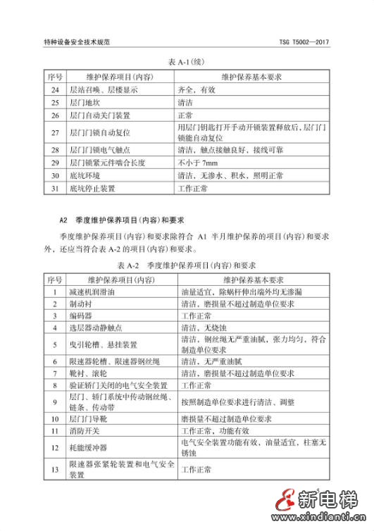 360截圖20220620115310760