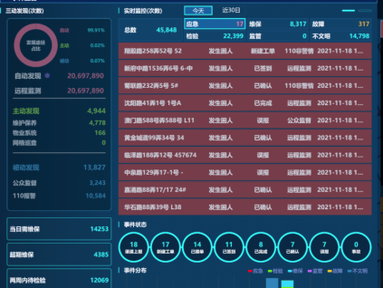 電梯早新聞 6月24日 壬寅年 五月廿六 星期五