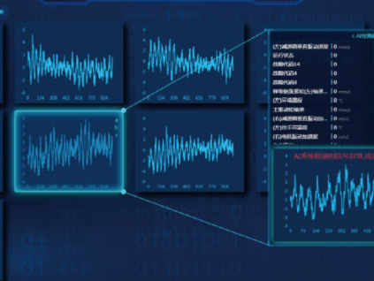 智能監(jiān)測(cè) 實(shí)時(shí)守護(hù) | “黑科技”融入生活場(chǎng)景，博林特解鎖智慧出行新體驗(yàn)！