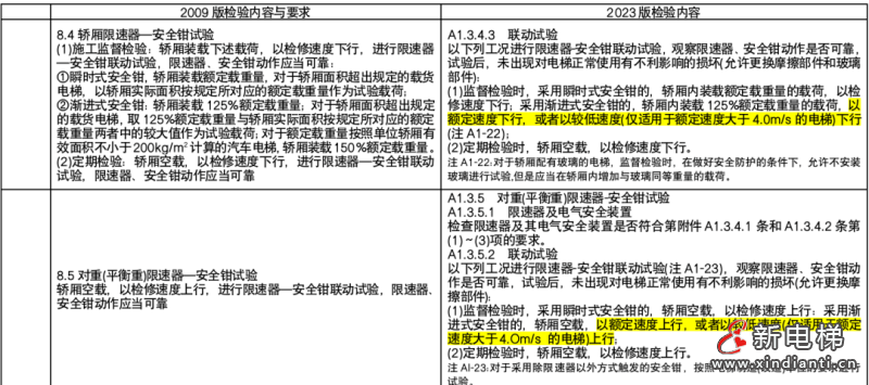 微信圖片_20230523164940