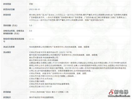 韋伯電梯有限公司網(wǎng)站地圖漏掉重要島嶼，被罰款5萬元