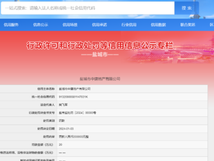 別墅梯“冒充”普通客梯，涉事單位被重罰200000元，電梯拆了重裝！