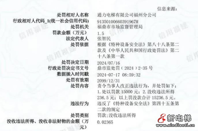 360截圖20240719092514043