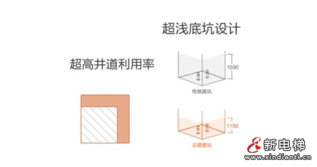 360截圖20241031135739762