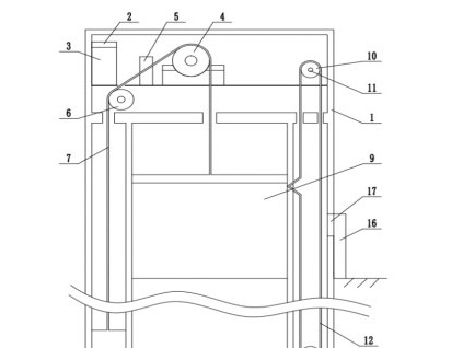 電梯曳引機安全運行監(jiān)控系統(tǒng)及其裝置—— 智能電梯產(chǎn)品系統(tǒng)化介紹（十一）