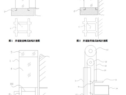 獨特式電梯井道架結(jié)構(gòu)與其設(shè)備配置—— 智能電梯產(chǎn)品系統(tǒng)化介紹（十二）