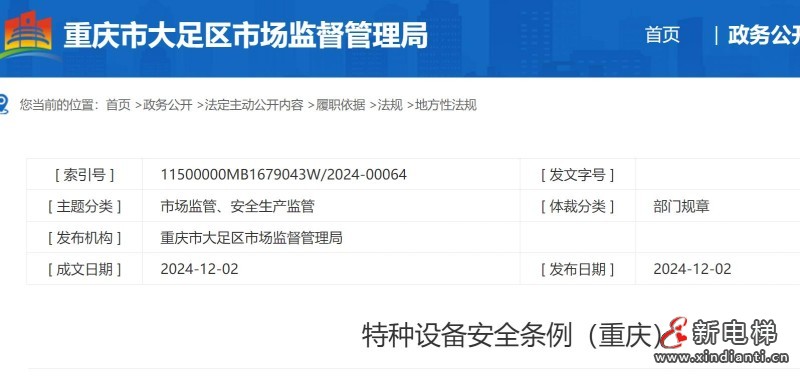 重慶市場(chǎng)