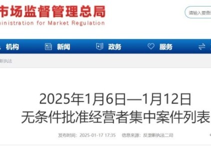 新電梯早新聞 2025年1月21日 臘月廿二 星期二