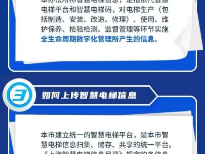 上海所有電梯“一網(wǎng)統(tǒng)管”，2月10日起施行