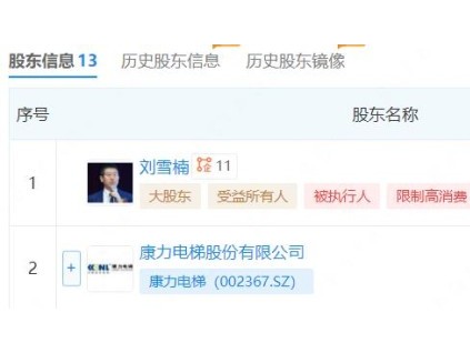 康力電梯：公司參股康力優(yōu)藍(lán)24.63%，不直接參與康力優(yōu)藍(lán)的經(jīng)營決策