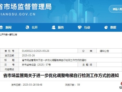 新電梯早新聞 2025年4月1日 三月初四 星期二