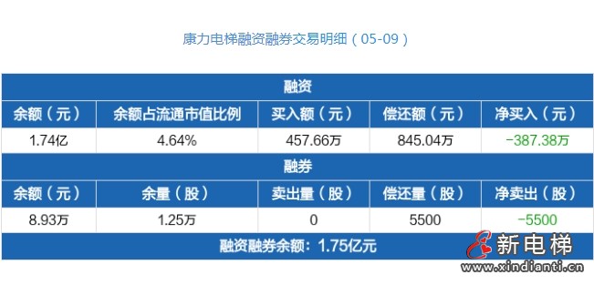 微信截圖_20250512102401