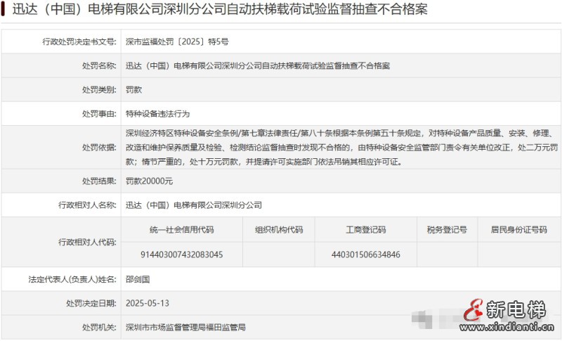 微信圖片編輯_20250514101212