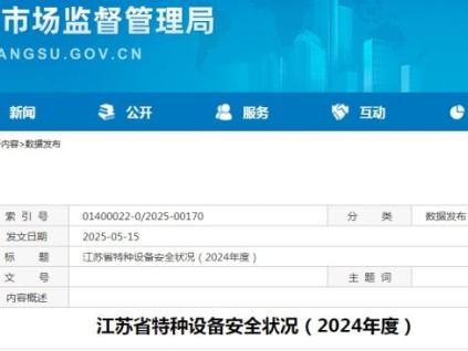 江蘇省2024年特種設(shè)備安全狀況通報(bào)顯示電梯總量達(dá)108.94萬(wàn)臺(tái)，較上年增長(zhǎng)7.5%