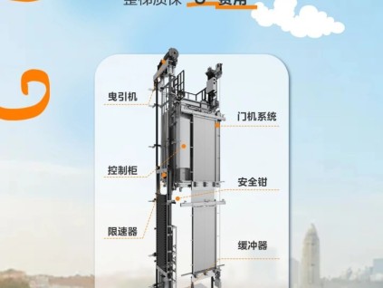 15年之約！LINVOL領(lǐng)沃電梯陪你度過____歲月