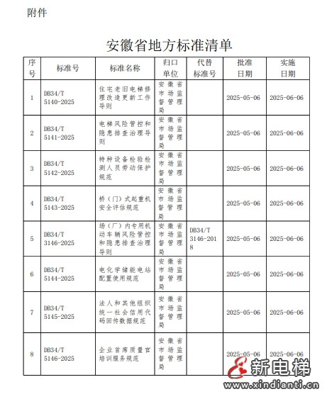 微信截圖_20250522104309