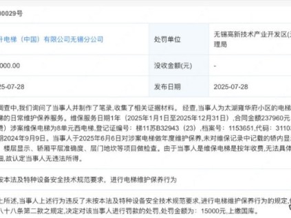 蒂升電梯無(wú)錫分公司未對(duì)維保記錄中記載的項(xiàng)目做檢查 被罰1.5萬(wàn)元