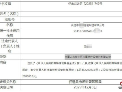 罰沒28.88萬元！安徽長垣市某智能制造公司因未經(jīng)許可安裝特種設(shè)備被查處