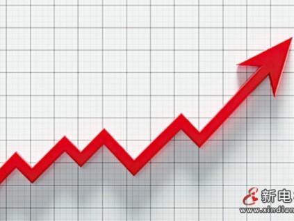 2025年11月我國電梯出口：載客電梯強勁增長，自動扶梯穩(wěn)步回升