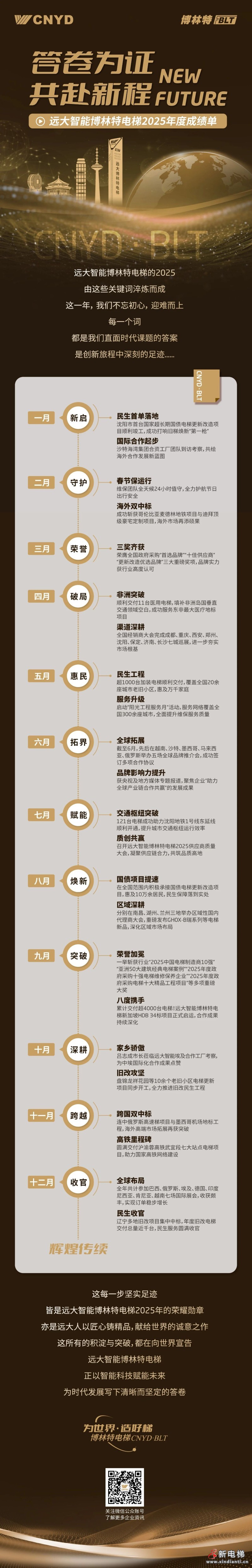 微信圖片_2025-12-31_092056_450