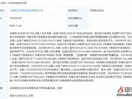 未按技術(shù)規(guī)范檢驗(yàn)、檢測 山西錦達(dá)被罰10萬元！