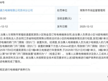 巨人通力蘇州分公司維保擅自改動防扒門裝置 罰款5萬元