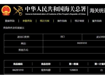 2025年我國保持貨物貿(mào)易第一大國地位，電梯出口成績亮眼