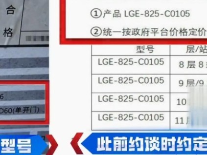 江蘇南京某小區(qū)電梯更新陷“貨不對(duì)板”風(fēng)波：業(yè)主質(zhì)疑平臺(tái)選品透明度